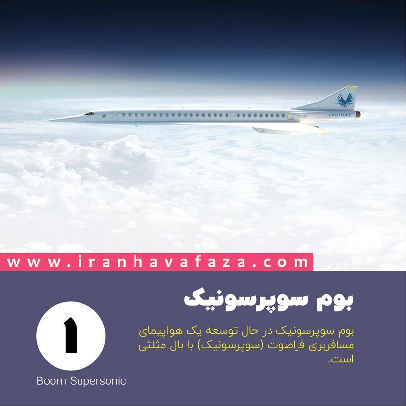 1. بوم سوپرسونیک (Boom Supersonic)